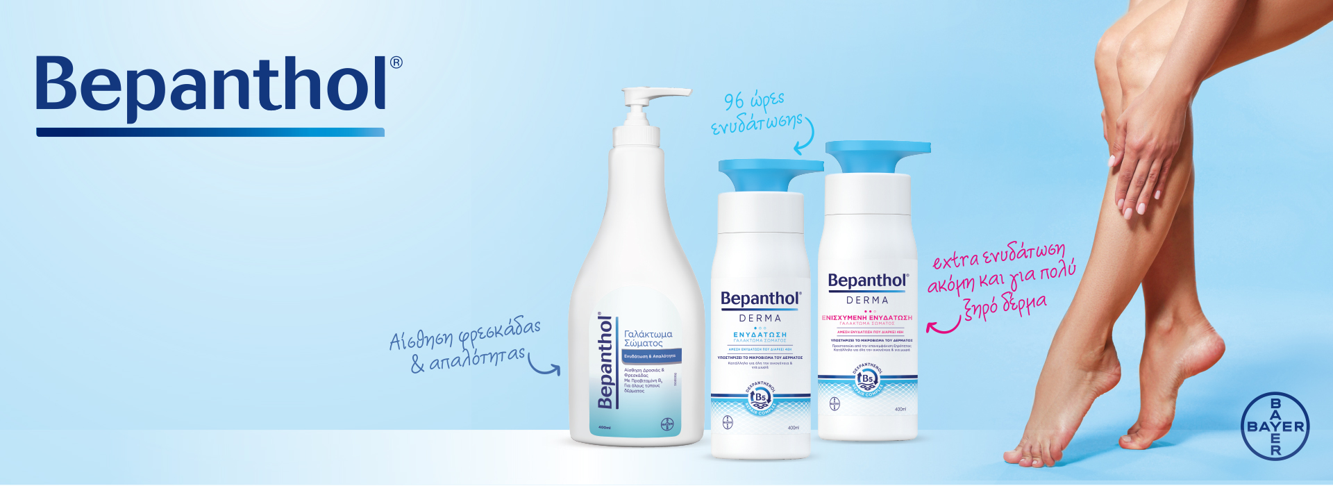 Bepanthol Body Lotions