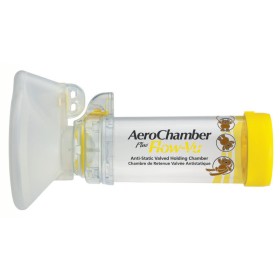 AeroChamber Plus Παιδιών με επιστόμιο Παιδική Μάσκ …