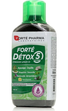 FORTE PHARMA Fo …