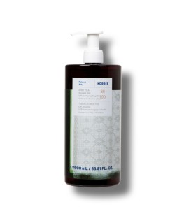 Korres Renewing Body Cleanser Mint Tea Αφρόλουτρο …