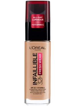 LOreal Paris In …