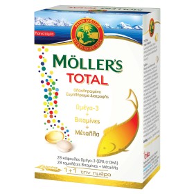 Mollers Total Ο …