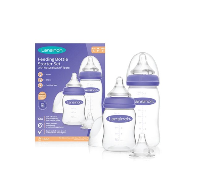Lansinoh Set Feeding Bottle Set Μπιμπερό με Θηλή NaturalWave® 2τμχ & Θηλή 3τμχ